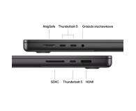 Apple MacBook Pro M5 Pro/48GB/1TB/Mac OS Gwiezdna Czerń 20R GPU - 1506824 - zdjęcie 7